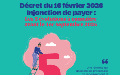 Le délai de signification d’une injonction de payer est désormais divisé par deux !